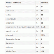Poele a granules edilkamin dania air tight c - verre noir_4