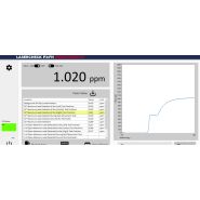 Analyseur SF6  -Test Confinement Sorbonne selon ASHRAE 110-2016_4