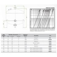 FA500R - filtres à sable Lama - surface de filtration 1960 cm² - acier au carbone avec sable volcanique et silice_4