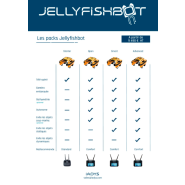 ROBOT MARIN ÉCOLOGIQUE JELLYFISHBOT IADYS COLLECTEUR DE DÉCHETS ET HYDROCARBURES DE SURFACE TÉLÉCOMMANDÉ OU AUTONOME LIDAR SONAR_4
