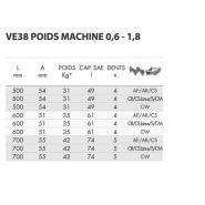 Godet squelette GSQ18-600AS pour minipelle 1,2-1,8T - Uniter45 - largeur 600 mm_4