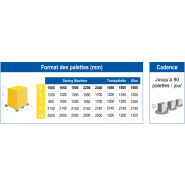 Banderoleuse semi-automatique à plateau tournant SAVING - Différentes hauteurs de banderolage disponibles_4