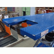 Pont élévateur pour moto - 350m_4