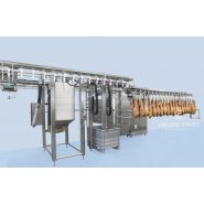 Lavage jambons - laveuses industrielles alimentaires automatiques Colussi Ermes - hautement polyvalentes et sur mesure_4