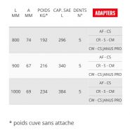 Ve73 godet squelette et claire-voie - Cangini - 800 mm - Acier à haute résistance_4