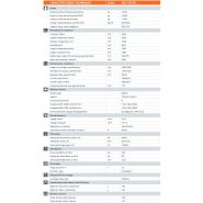 HD+ 110 VO - Rouleau compresseur tandem Hamm, 10615 kg, cylindres vibrant et oscillant_4