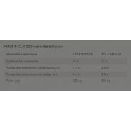 Grue auxiliaire HIAB T-CLX 023 - Portée hydraulique 3,4 à 4,4 m - Capacité 520 kg_4