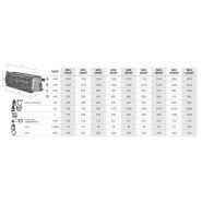 Mix 250sf - Godet malaxeur Cangini déversement sécurisé - Applicable sur skid loader_4