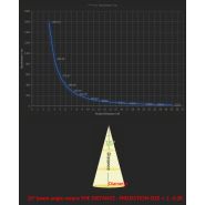 Projecteur gobo WT-ST3065 - Noble - LED statique 30W extérieur - Degré d'objectif: 15° / 30° / 50° - Puce Osram_4