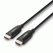 LINDY 15m Fibre Optic Hybrid HDMI 8K60 Cable_4