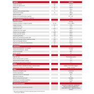 Man'go 12 nacelle élévatrice articulée - manitou - capacité de levage 230kg_4