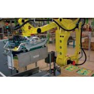 Pr compact - palettiseur - sidel - robots 4 ou 6 axes_4