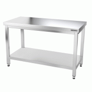 Tables Inox centrales Premium avec Etagère - P 600 mm | Ggm - 1000_4
