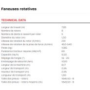 Châssis ajustable de la faneuse Spider 815/8 HS pour une performance optimale