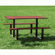 Table pique-nique RIGA stratifié_4