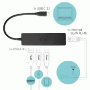 USB-C Slim Passive HUB 3 Port + Gigabit Ethernet Adapter_4