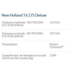 T6.175 Deluxe - Tracteur agricole New Holland - Puissance maximale 114 kW/155 ch