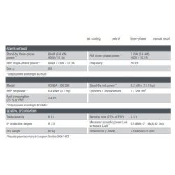 GE 8000 HBT Groupe électrogène portatif - Mosa - Honda - Triphasé 7 kVA PRP - 50 Hz