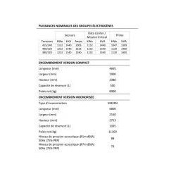 Kd1500-f 50 hz groupe électrogène industriel - kohler - 1540 kva