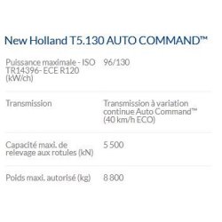 T5.130 Auto Command Tracteur Agricole - New Holland - Puissance Maxi 96/130 kW/Ch - Transmission à variation continue