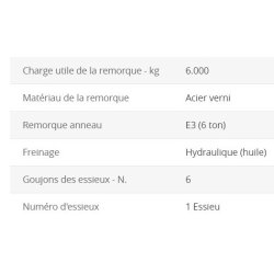 Vz60ml remorque agricole - Vendrame - retournement hydraulique trilatérale - charge 6000 kg - dimensions 4,00x2,20m