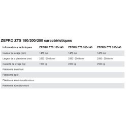 ZTS 150/200/250 - Hayon élévateur HIAB ZEPRO - Levage de 1500 à 2500 kg - Aluminium et acier, montage sous semi-remorque