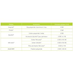 Hércules plus - clôture grillagée - mrt - hauteur 625 à 2425 mm