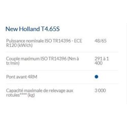 T4.65S tracteur agricole - New Holland - 65 ch - cabine panoramique et transmission 8x8 ou 12x12