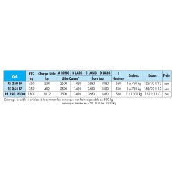 Remorque mutli-usage ridelle arrière rabattable, roues extérieures,1 essieu, PTC 750 kg - ECIM - RE 254 SF