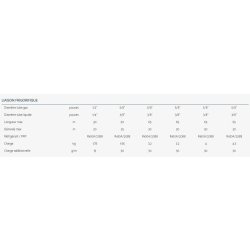Fcd - climatiseur professionnel - airwell - large diffusion d’air