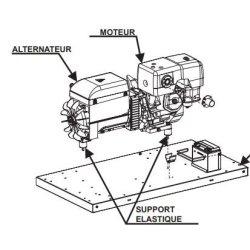 Ge 7000 hsx groupe électrogène - mosa - génération monophasée 5.5 kva