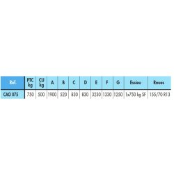 Remorque coffre à outils en tôle épaisseur 15/10eme - ECIM - CAO 075