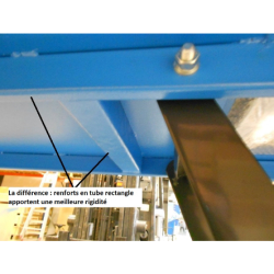 Pont élévateur pour moto 450kg ? 2200 mm - pbp450