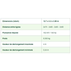 Arracheuse de pommes de terre lynx - avr bvba - puissance 102 kw