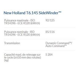 T6.145 Sidewinder - Tracteur agricole New Holland - Puissance maximale 92/125 kW/ch