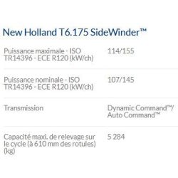 T6.175 Sidewinder - Tracteur agricole New Holland - Puissance maximale 114 kW / 155 ch - Technologie moderne et confortable