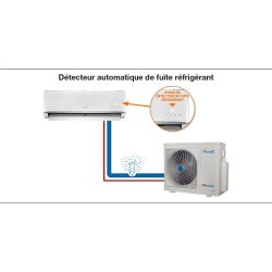 HKD - Climatiseur professionnel Airwell - Compatible monosplit et multisplit - Solution connectée WiFi - Fluide R32