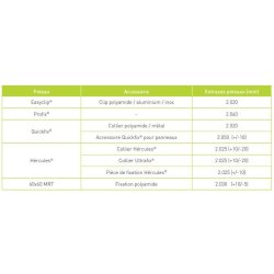 Eco plus - clôture grillagée - mrt - hauteur 625 à 2025 mm