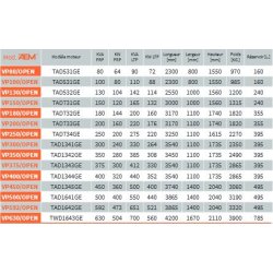 Série open groupes électrogènes industriel - aem -  9 à 650 kva 50/60hz