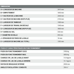 ARX 36-2 compacteur tandem - Ammann - poids d'exploitation 3760 kg - moteur Kubota - largeur de bille 1300 mm