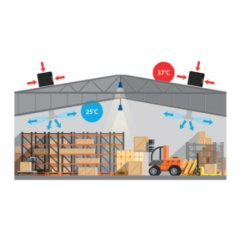 Rafraîchisseur d'air par évaporation - Master BCM 191-311-511 - Haut rendement pour grandes installations