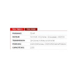 TRX 7800S/9900 - Tracteur agricole Antonio Carraro - capacité 2150/2400 kg - conduite réversible RGS et cabine StarLight