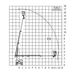 TLR 17 Reinforced Camion Nacelle - Movex - 17,10 m - Série TLR, hauteur de levage jusqu'à 16 m