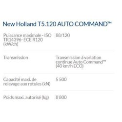 T5.120 Auto Command tracteur agricole - New Holland - puissance maxi 88/120 kW/CH - moteur NEF SCR ECOBlue™ Tier 4B