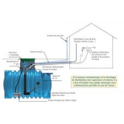 Cuve à eau 5000 litres à enterrer avec filtre - 302840