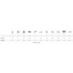 M500SX M580SX - Broyeur forestier Marolin - Tête de coupe 100 cm EVO 1000