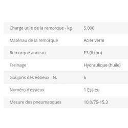 Remorque agricole VCR40 P2 - trilatérale rabattable - Vendrame - charge 5000 kg - PTAC 50 quintaux