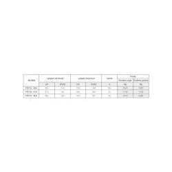 Fr110 - Fraises et herses rotatives - Forigo - largeur de travail 362 à 462 cm - système flottant exclusif et réducteur central 1000 tours/min