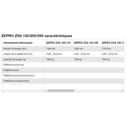 ZSS 150/200/250 - Hayon élévateur HIAB Zepro - Levage 1500 à 2500 kg - Aluminium et acier, montage sous camion