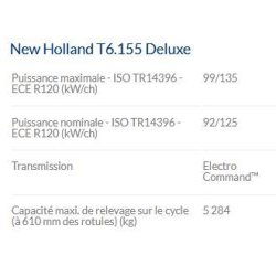 T6.155 Deluxe Tracteur Agricole - New Holland - Puissance Maxi 99/135 kW/ch - Confort et Technologies Avancées